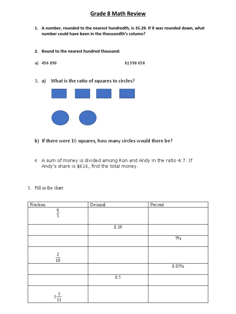Grade 8 Math Review | PDF