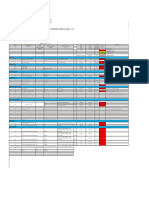 Supplier Document Schedule (SDS) (1.01) : Thunderbolt Equipment