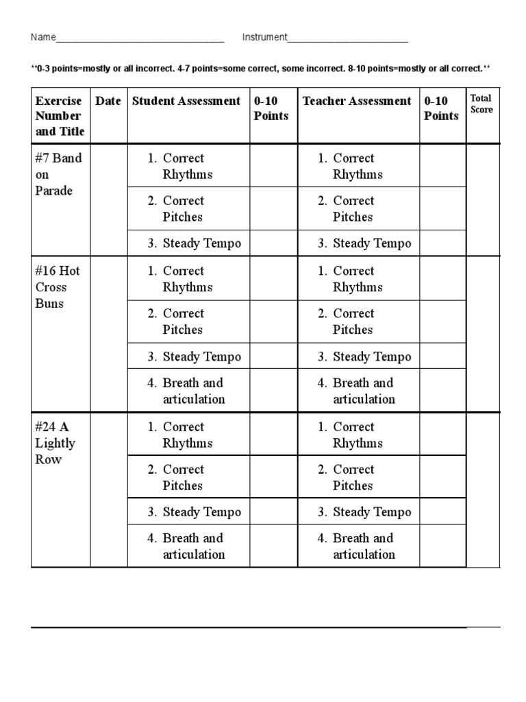 Playing Test Self Assessment Rubric PDF Tempo Rhythm