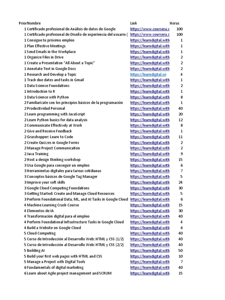 CURSOS GRATIS CON CERTIFICADO visual data 2