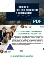 Excedente Del Productor y Consumidor