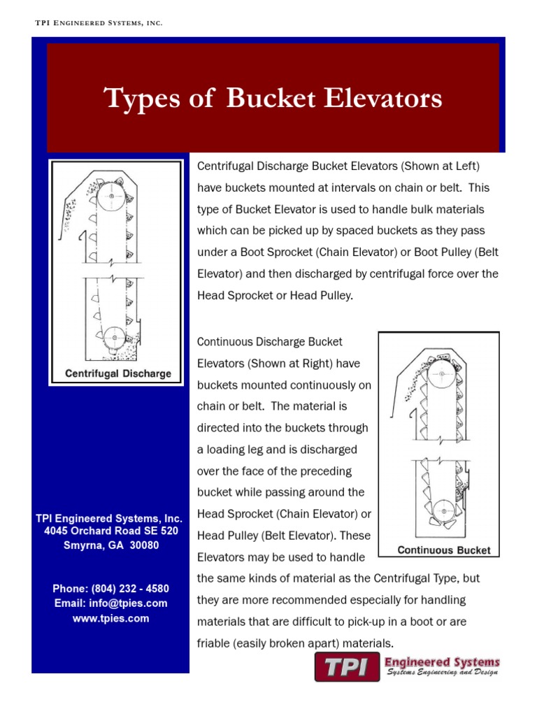 An Overview of Different Types of Bucket Elevators for Transporting