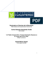 1.3 Tabla Comparativa "Comportamiento Humano A Lo Largo Del Ciclo Vital"