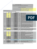 Planilha Cálculo Flange José Luiz Petrobras