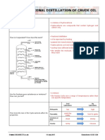 Fractional Distillation of Crude Oil