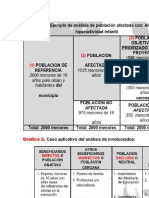 UNID DIDAC 9 - INSTRUMENTOS DE FORMULACION Y DISEÑO DE PROYECTOS SOCIOEDUCATIVOS - Lic. Raul Lazo 2020