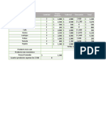 Miguel - Gonzalez - Modulo 4 Actividad 1