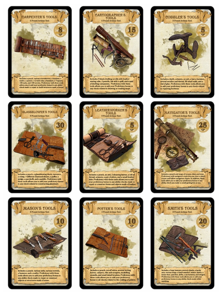 OFFICIAL TOOLSET FOR DUNGEONS DRAGONS intelligence overview