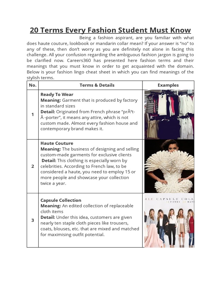 dress design terms Essential Fashion for Students | PDF | Fashion Old Money Outfits for COUNTSRS1-74 Fashion Vocabulary Color:Transparent Yellow Lace Names