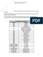 Lista Inversores Aceitos