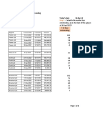 JKL LTD Aged Accounts Receivable