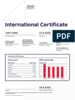 Aptis ESOL Certificate Results