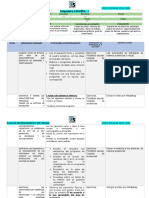 Planeacion ESPAÑOLprimer Grado