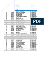 Pts Kelas Xii Mipa 4