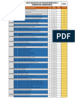 Lista Maestra Del Sistema de Gestión SST SISTELCOM