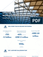 UNWTO Barometer 2022