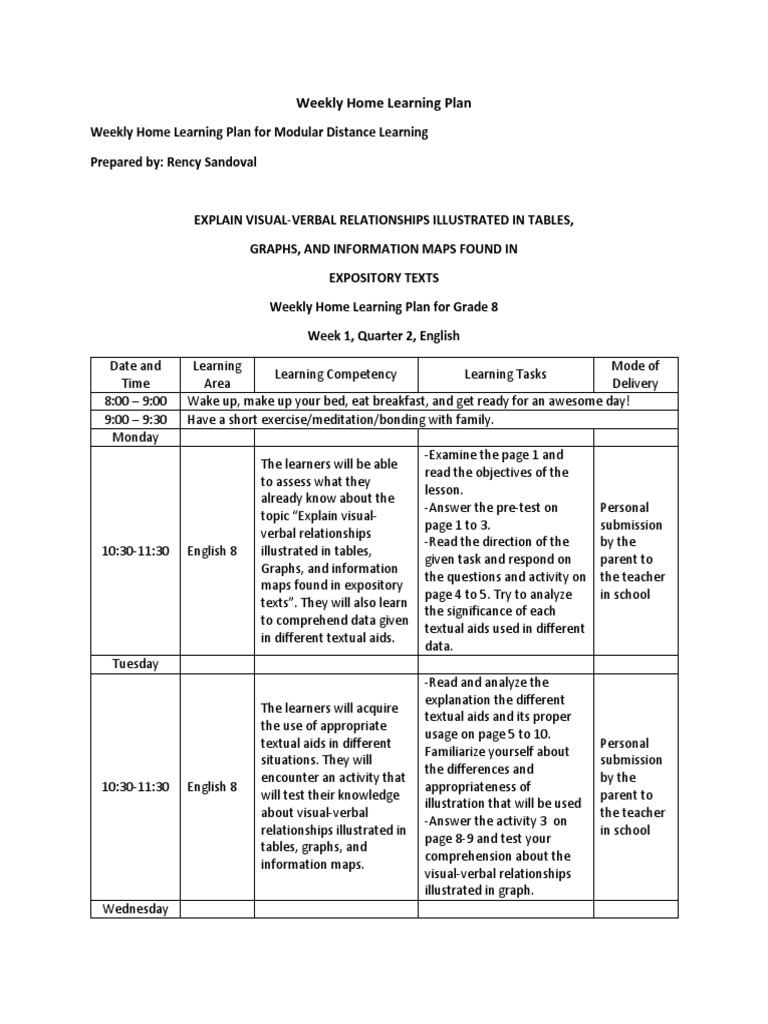 chen-weekly-home-learning-plan-pdf-learning-data