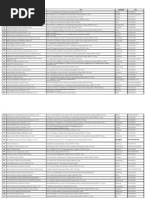 Base de Datos CNAS - Laboratorios Chinos de Acreditación