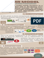 Green & Brown Neutral Work From Home Productivity List Infographic