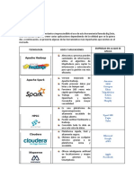 Cuadro Comparativo Tecnologías de Big Data