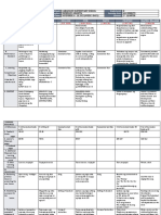 DLL - All Subjects 2 - Q2 - W2 - D5