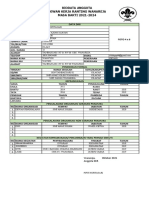 Formulir Biodata DKR 2 Pipit