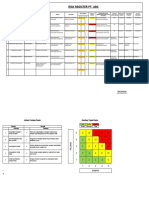 Risk Register 2023