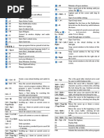 Windows 11 Keyboard Shortcuts