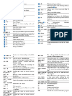 Windows 11 Keyboard Shortcuts