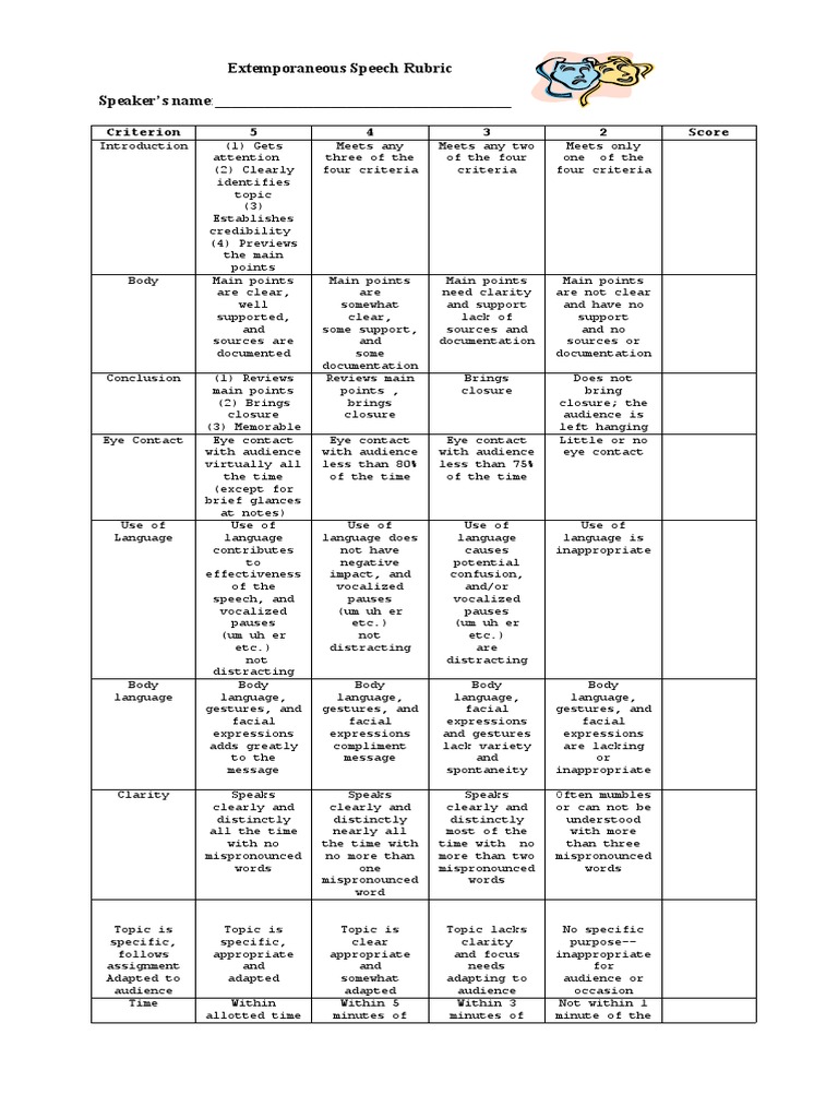 Impromptu Speech Evaluation Rubric | PDF | Cognitive Science ...