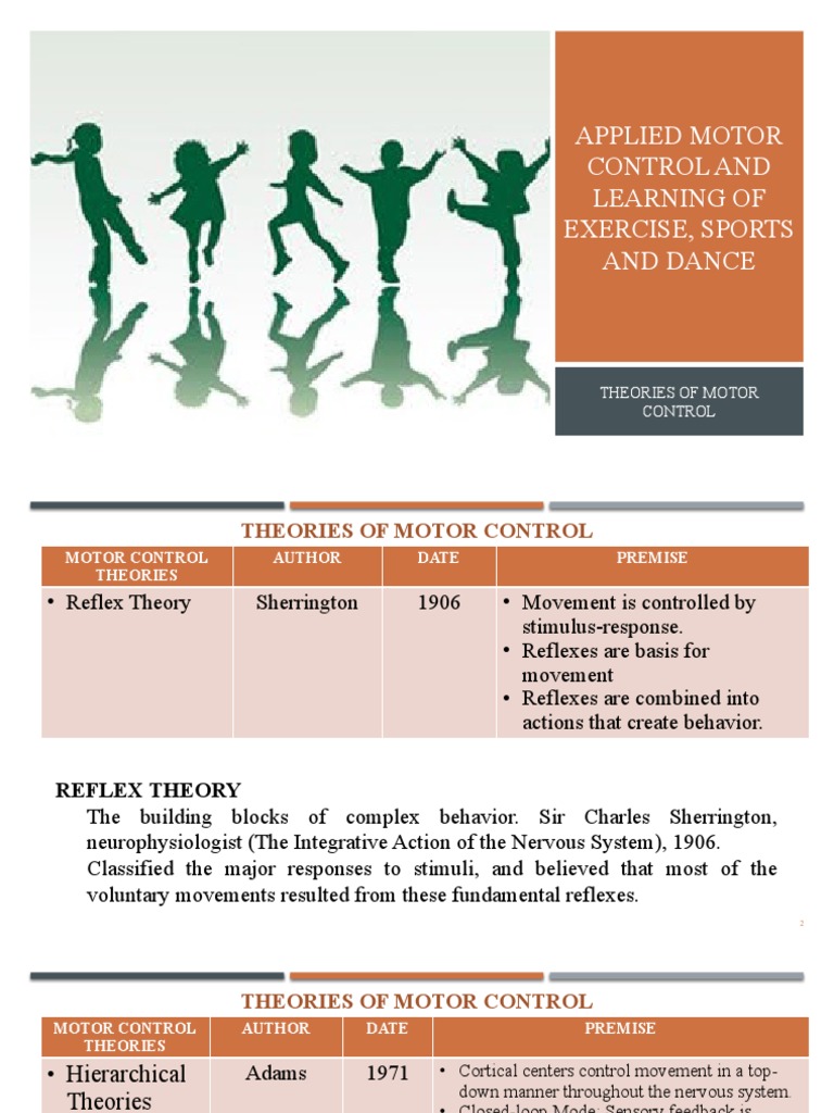 Sherrington's Reflex Theory Explained | PDF | Motor Control ...