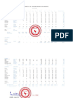 MVP Foundational Operating Forecasts 22062021 SIGNED