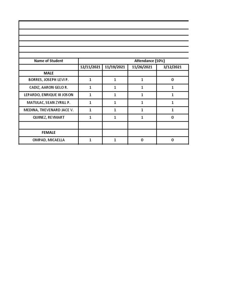 Grading System | PDF | Data Collection | Quiz Games