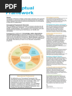 Conceptual Framework Overview