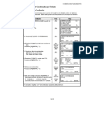 Analyzing the structure and key elements of a legal document