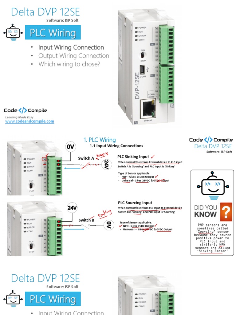 Delta 1 PLC-Wiring-Fundamentals | PDF | Programmable Logic Controller ...