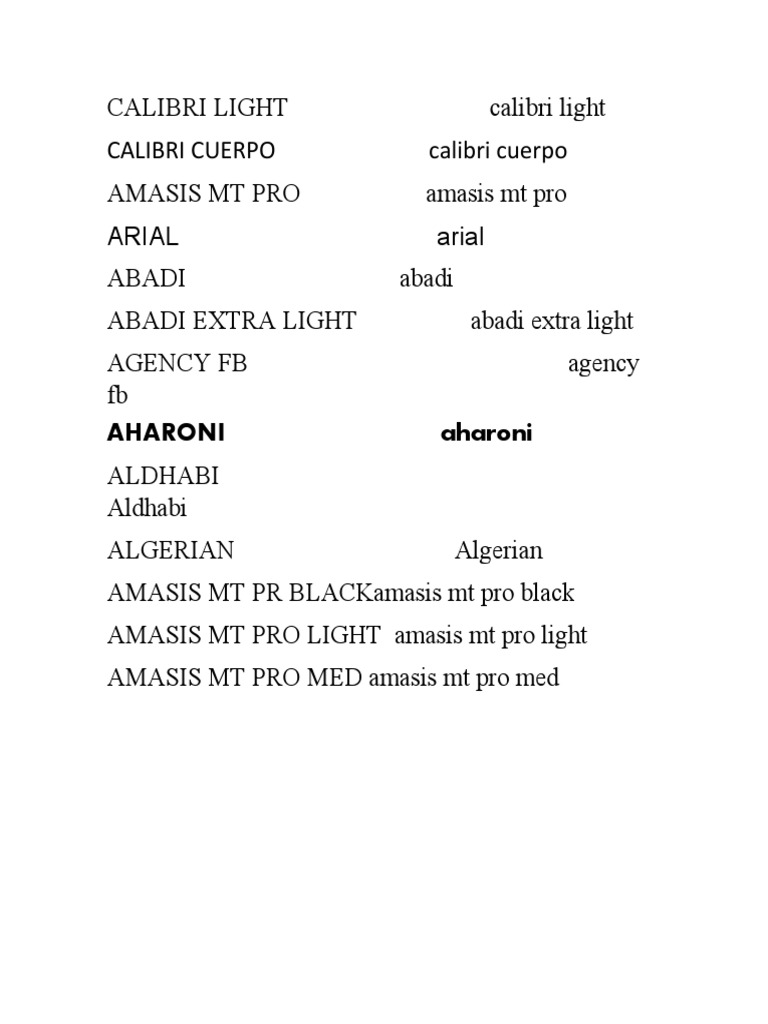 Tipos de Letras y Fuentes Disponibles | PDF