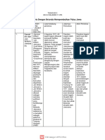 Sejardo Trianingsih