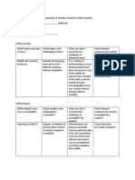 Assessment of Teachers Needs For LDM2 Learning