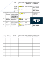 Analisis Codigo Penal