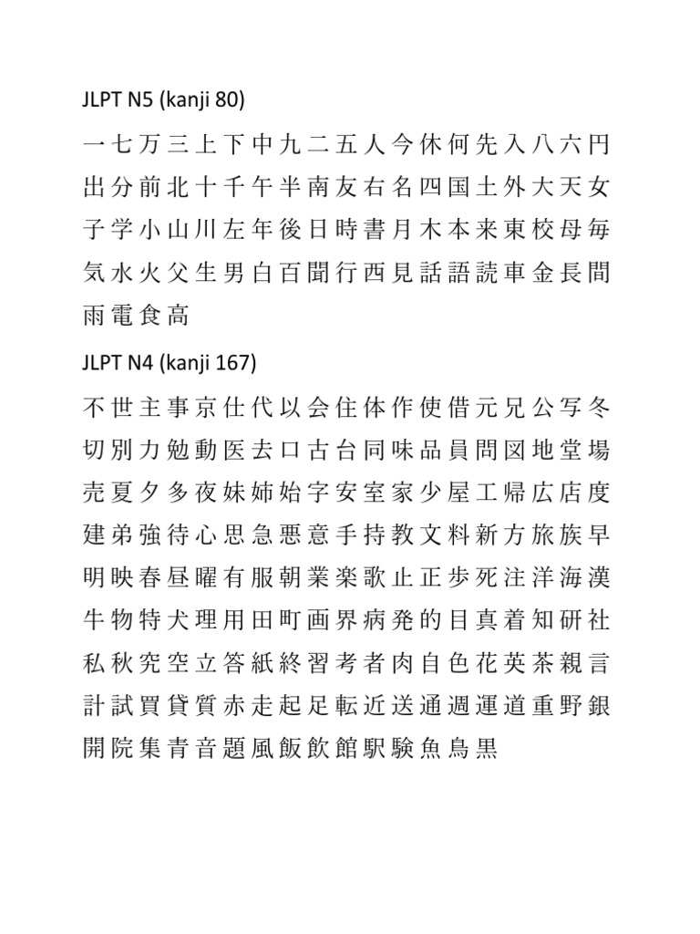 Daftar Kanji N5 - N1 | PDF