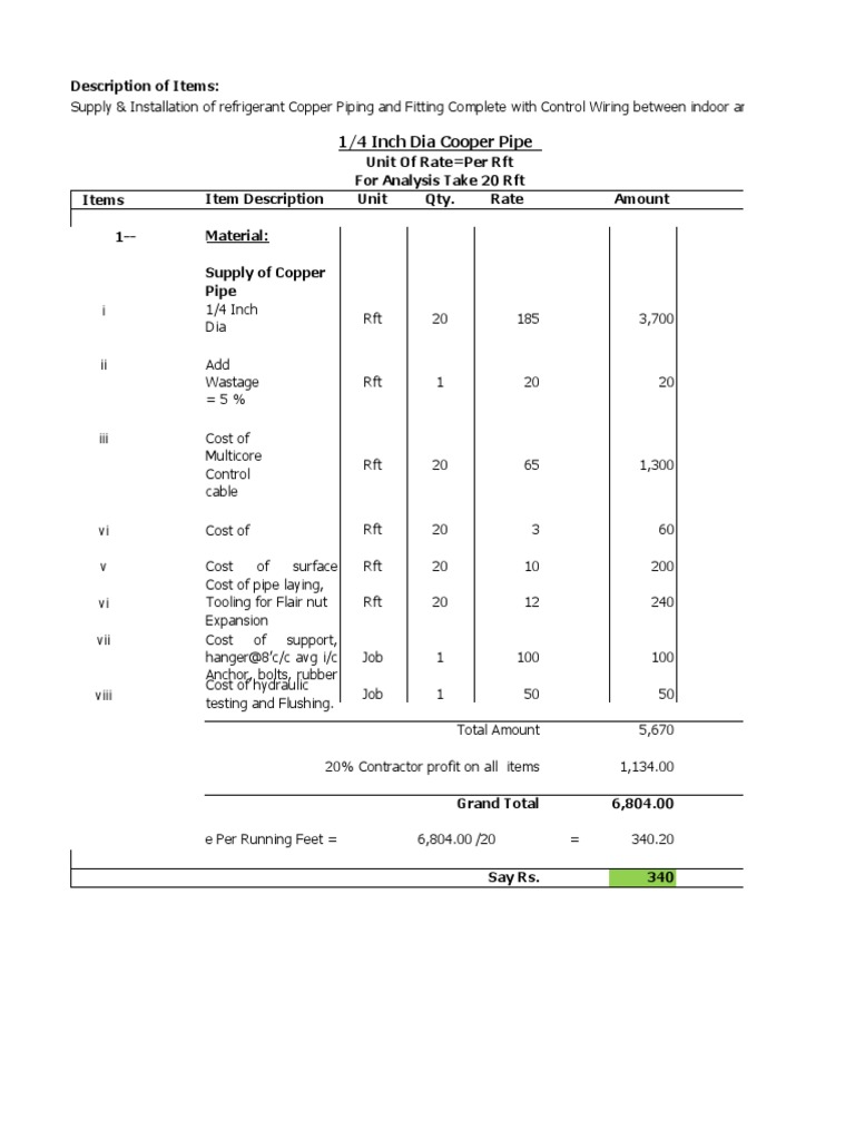 1 by 4 Inch Dia Copper Pipe PDF