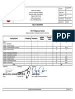 Tos Cpa 211 Loc Final Exam 1st Sem Sy 2022-2023