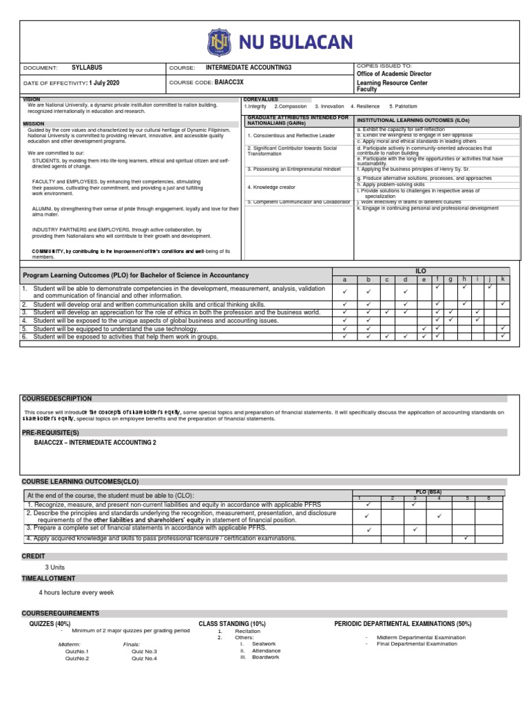 Intermediate Accounting 3 Syllabus | PDF | Dividend | Equity (Finance)