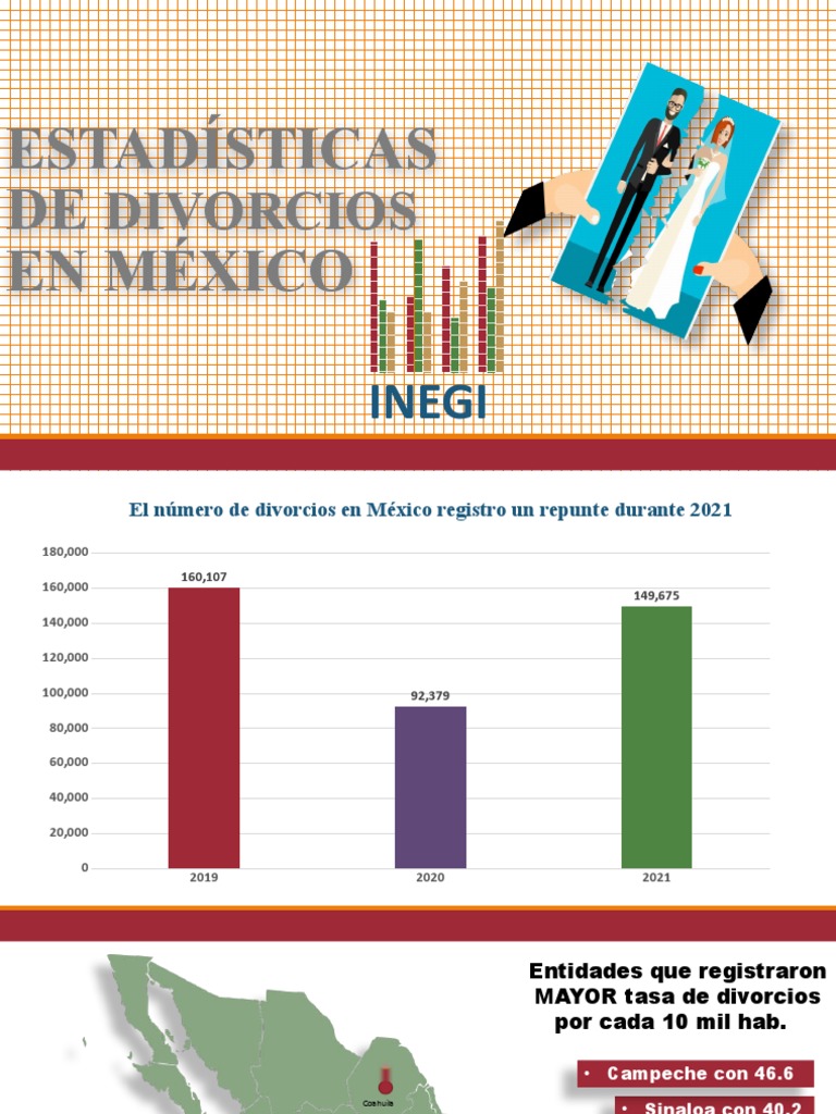 Estadisticas de Divorcios en México | PDF | Matrimonio | Etica Aplicada