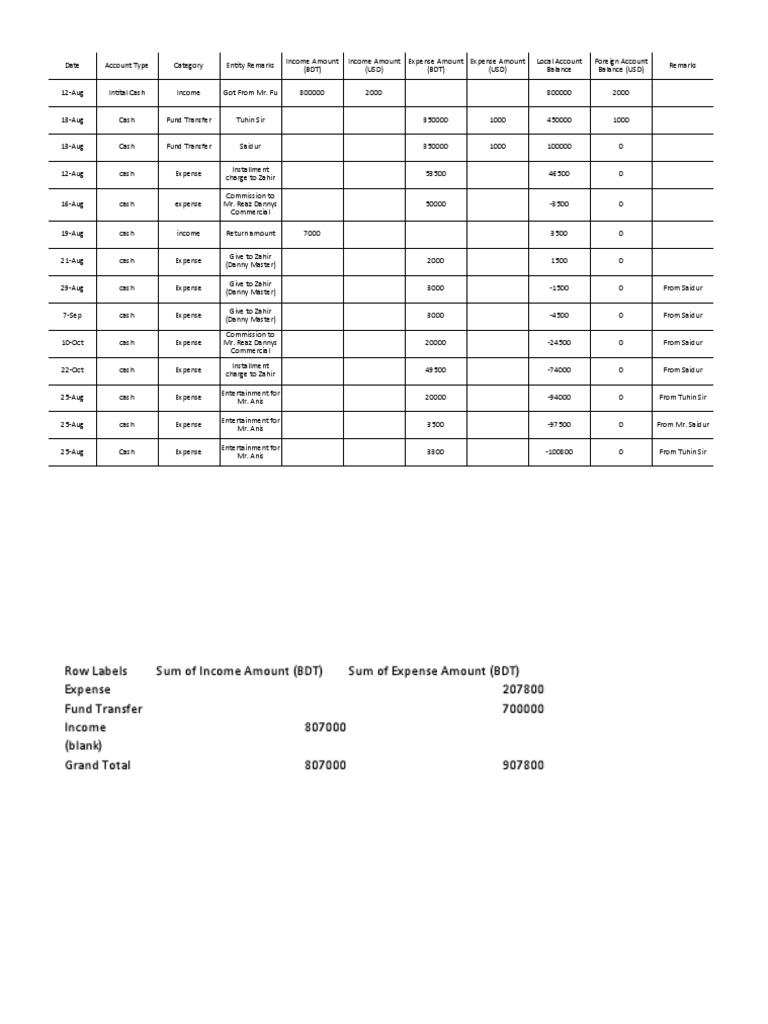 journal-voucher-pdf-economies-financial-services