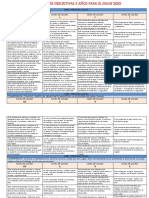 3 Años CONCLUSIONES DESCRITIVAS 3 AÑOS - 2022