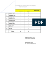 Minggu Efektif 2022-2023