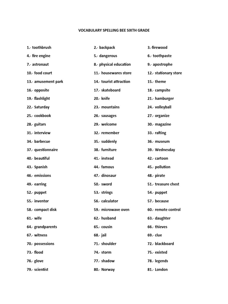 6th Grade Spelling Bee Word List | PDF | Home & Garden