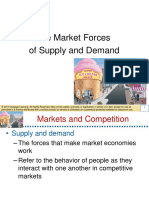 Session 1 To 2 - Chp3a The Market Forces of Supply and Demand